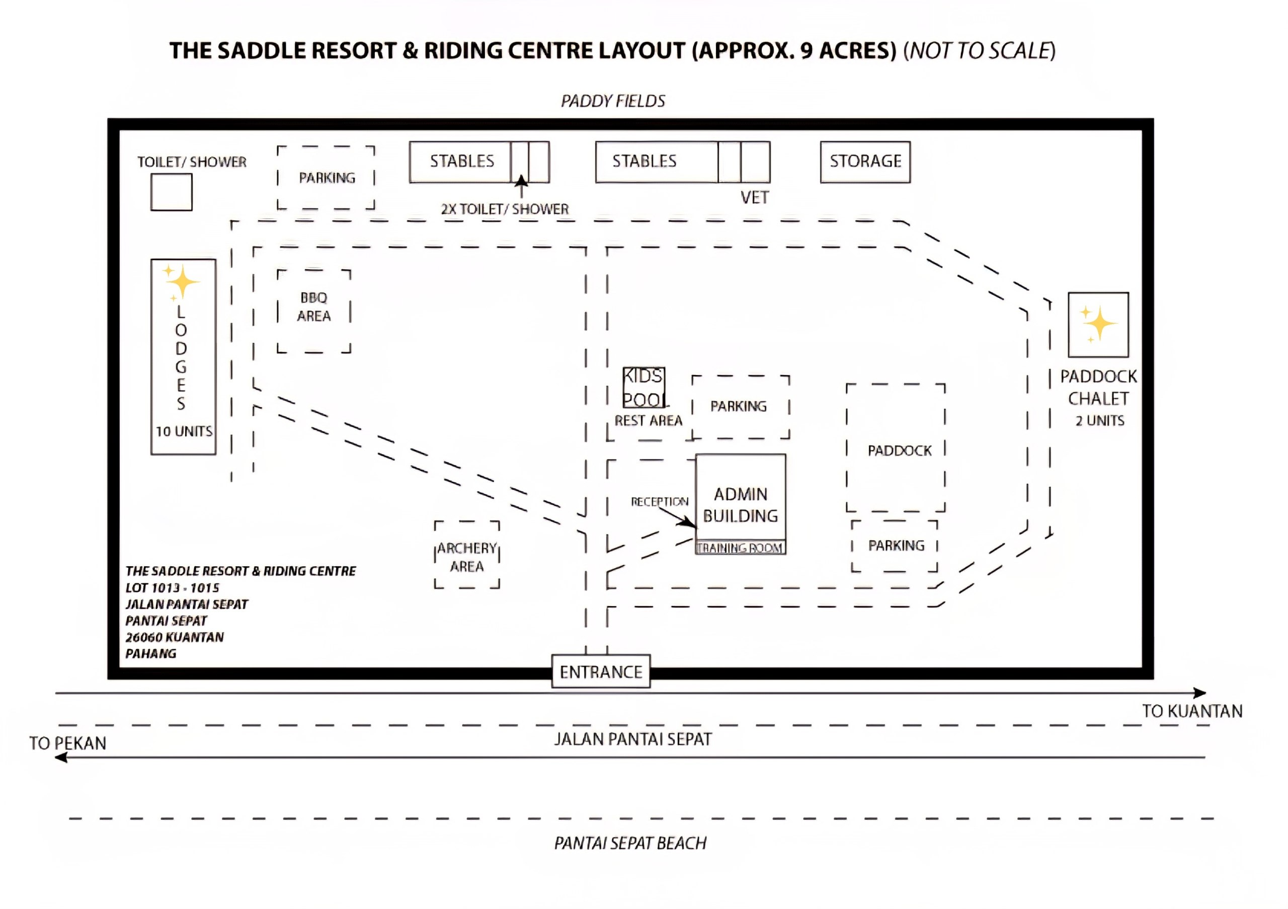 The Saddle Resort 9-Acre Site Layout Plan